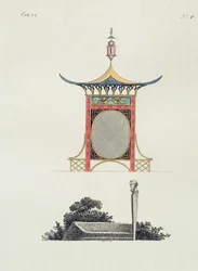 Chinese Garden Screen, fra Recent New Ideas for the Garden, udgivet 1779