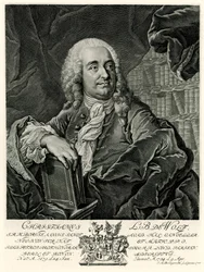 Christian Freiherr von Wolff