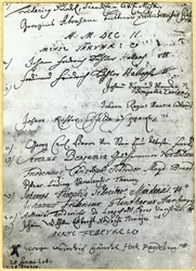 Indførsel i Halle Universitets optegnelser, der viser Händels navn, 1702