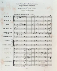 Første side af partituret til The Flight Into Egypt, op. 25, ouverture af Hector Berlioz