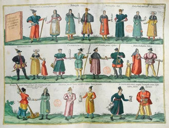 Indbyggere i Dithmarschen (Danmark), illustreret tavle fra Theatre des Cites du Monde af G. Braun, Köln, 1572-1618