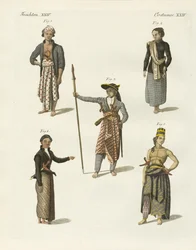 javanske kjoler