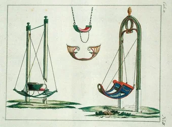 Ornate Garden Swings, fra "Recent New Ideas for the Garden", trykt i Leipzig