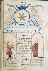 Shema, aftenbøn