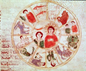 Himmel, sol, måne og stjernetegn (miniature, 9. århundrede)