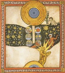Frelseren. Miniature fra Liber Scivias af Hildegard af Bingen, ca. 1175
