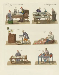 Handel, kunst og håndværk i Kina (farvet gravering)