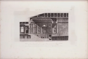 Tværsnit af Eremitageteatrets auditorium, 1783