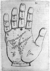 Håndtydning og spådomskunst: fremstilling af håndens forskellige linjer, som muliggør fortolkning af personligheden. Kobberstik fra «De magia» af Giambattista della Porta (1537? -1615), 1589