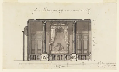 Sengalkove til Duc d