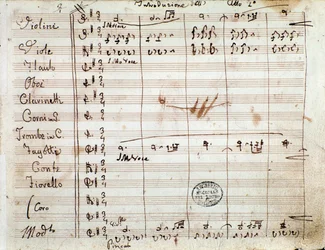 Første side med autograf af partiture til akt II af operaen Barberen i Sevilla af Gioacchino Rossini