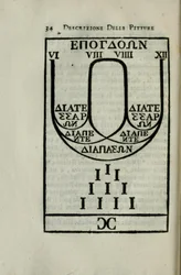 Diagram af pythagoreansk oktavskala Side 34 af 