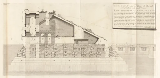 Antichit? romane (romerske antikviteter), bd. IV