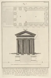 Plan og facade af Fortuna Virilis-templet, Tempio della Fortuna Virile, fra s..., 1756