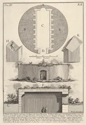 Plan over en grav på Appia-vejen i Vigna Buonamici Plan over en grav på den gamle Via ..., 1756.