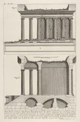 Profil af Temple of Fortuna Virilis Profil af Temple of Fortuna Virile, og se ..., 1756.
