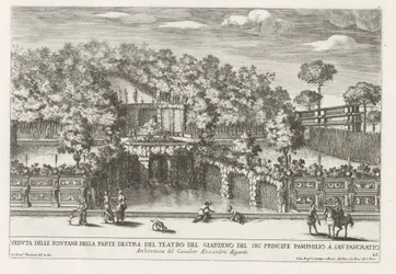 Fontein in de tuinen af ​​Villa Doria Pamphilj te Rom Udsigt over springvandene på højre side af haveteateret (...) (titel på objektet) Springvandene i Roms paladser og haver (serietitel) Fonteinen in de paleizen en tuinen van Rome (serie