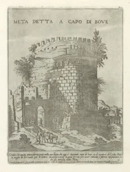 Tombe van Caecilia Metella te Rom Meta sagt i spidsen for oksen (titel på objekt) Moderne og antikke monumenter og byggerier i Rom (serietitel) Ornamenter af gamle og moderne bygninger i Alma-byen Rom (serietitel)