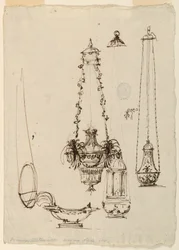 Alterlamper, Røgelseskar, Røgelsebåd