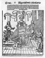 Liberal Arts: Music - in "" Philosophical Daisy"" af Gregor Reisch (1467-1525). balle