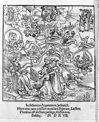 The Liberal Arts: The Trivium and the Quadrivium - i "" Margaret Philosophica"" af Gregor Reisch (1467-1525). balle