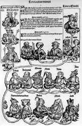Stamtræ, Jesses træ; Nürnberg krønike