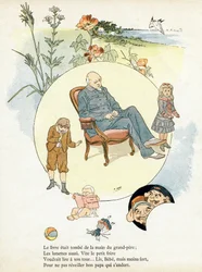 Indgravering i "Alphabet des bons exemples". Jules Levy, redaktør. Illustrationer af Henri Boulanger, a.k.a. Henri Gray. Tekster af fru P. Boulanger. Gravering og tryk af Ch. Gillot, 79 rue Madame, Paris. Omkring 1890. Find i hvert billede det berømte wor