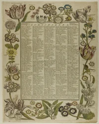 Titelblad, fra Tolv måneder med blomster