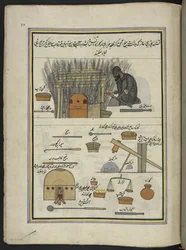 Armbåndsmager,  86 tegninger indbundet i et bind, der viser håndværk og erhverv i Kashmir, håndværkere vises i arbejde med deres redskaber og udstyr,  Af en Kashmir-kunstner, sandsynligvis i Srinagar, ca. 1850-60 (gouache på papir)