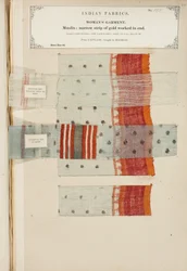 Muslinprøve fra Ganham, købt i Madras, fra The Collection of the Textile Manufacturers of India, af John Forbes Watson, udgivet i 1866