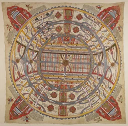 Eller 13937 f.1 A Diagram of the Universe, med sanskrit og gujarati tekst (akvarel på stof)