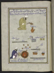 Pot-emaljere,  86 tegninger indbundet i et bind, der viser håndværk og erhverv i Kashmir, håndværkere vises i arbejde med deres redskaber og udstyr,  Af en Kashmir-kunstner, sandsynligvis i Srinagar, ca. 1850-60 (gouache på papir)