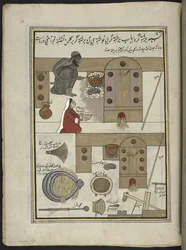 Risparger og hustru,  86 tegninger indbundet i et bind, der viser håndværk og erhverv i Kashmir, håndværkere vises i arbejde med deres redskaber og udstyr,  Af en Kashmir-kunstner, sandsynligvis i Srinagar, ca. 1850-60 (gouache på papir)