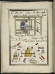 Væver laver en kant; mand, der ruller farvet uld,  86 tegninger indbundet i et bind, der viser håndværk og erhverv i Kashmir, håndværkere vises i arbejde med deres redskaber og udstyr,  Af en Kashmir-kunstner, sandsynligvis i Srinagar, ca. 1850-60 (goua
