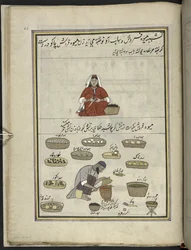 Kvinde frugt-sælger; mand steger majs,  86 tegninger indbundet i et bind, der viser håndværk og erhverv i Kashmir, håndværkere vises i arbejde med deres redskaber og udstyr,  Af en Kashmir-kunstner, sandsynligvis i Srinagar, ca. 1850-60 (gouache på papir