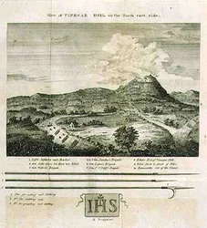 Udsigt over Vinegar Hill på North East Side, tallerken fra 