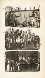 Tower of London: Armory, Horse Armory og Wild Beasts in the Tower