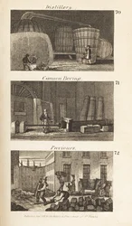 Handler i Regency Skotland: destilleri, kanonboring og brolæggere