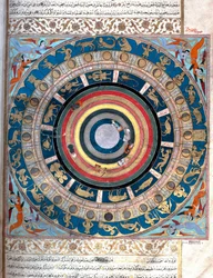 Repræsentation af den himmelske globus med stjernetegn og måneinddelinger (nakshatra). Miniature fra manuskriptet "Zubdat al Tawarikh" (Zubdat al Tawarikh) (Creme of Stories) af historikeren Seyyid Loqman Ashuri 1538. Tyrkisk og islamisk kunstmuseum Ista