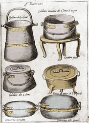 Køkkenredskaber: Tallerken, der repræsenterer forskellige typer gryder, gryder, kedler. Indgravering fra "Opera", bog om gastronomi opdelt i 6 dele, af Bartolomeo Scappi, personlig kok af pave Pius V. Venedig