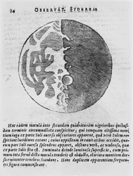 Kort over Månen, illustration fra Sidereus Nuncius af Galileo Galilei, 1610