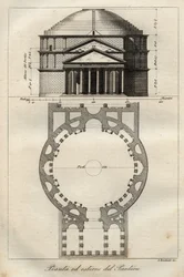 Pantheon i Rom, fuldført ca. 125 e.Kr. under Hadrians regering - stik fra »Skikke og sædvaner hos alle verdens folkeslag. Eller historien om alle nationers styre, love, militærvæsen og religion fra de fjerneste tider til vore dage«