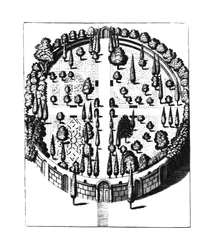 Plan over den botaniske have ved University of Padua, fra Gymnasium Patavinum, af Filippo Tomasini, udgivet 1654