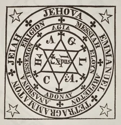 Agrippas store magiske cirkel til påkaldelse af dæmoner, kopi af en illustration fra Les Oeuvres Magiques de Henri Corneille Agrippa, Rom 1744, anvendt i en Magiens historie, udgivet sidst i 19. årh.