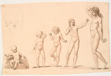 Menneskets aldre