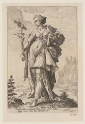 Tro, fra Dyderne