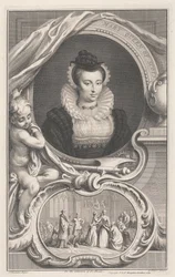 Maria Stuart, Skotlands dronning