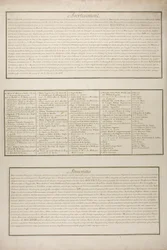 Planche syv fra La Siège de la Rochelle