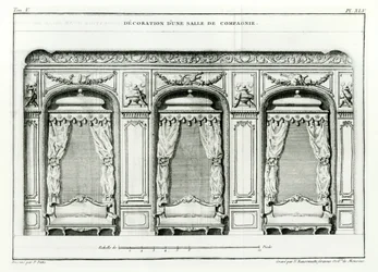 En smart parisisk tegnestue, tidligt 1770 fra Cours dArchitecture, Paris, udgivet i 6 bind fra 1771-77 af Blondel, Jacques-Francois (1705-74) Serie færdiggjort af Pierre Patte efter hans død,