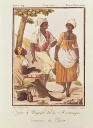 Sort mand og kvinde fra Martinique Danser 